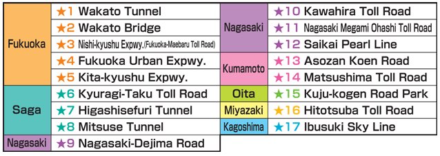 Kyushu Expressway Pass不適用的高速公路範圍